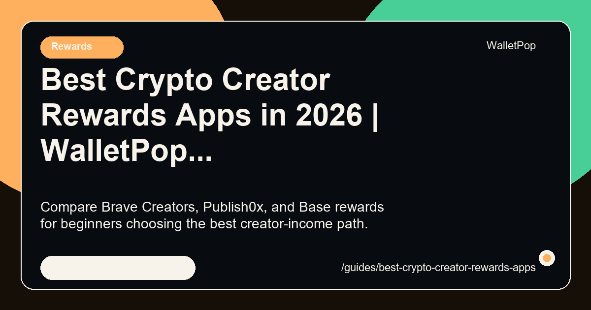 Best Crypto Creator Rewards Apps in 2026 visual summary