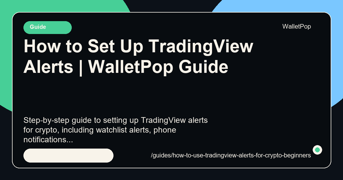 How to Set Up TradingView Alerts visual summary